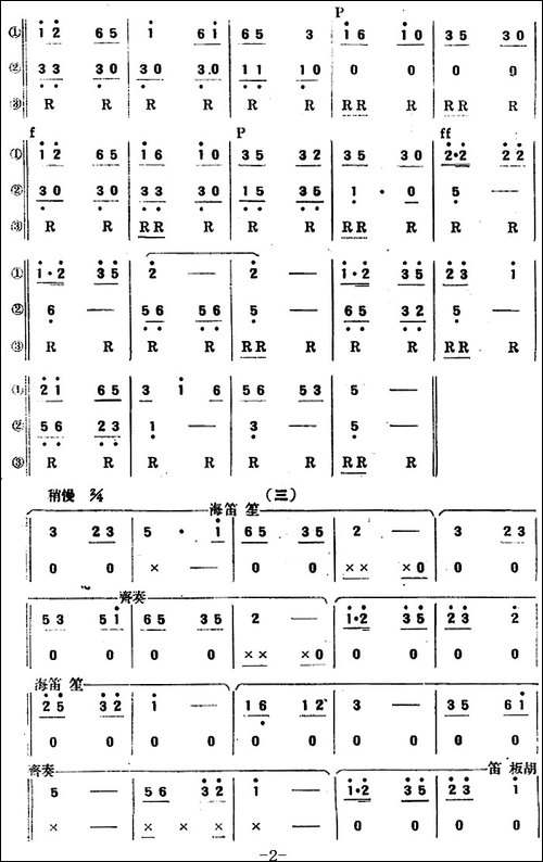 十二夸变奏曲-民乐合奏总谱-其他谱