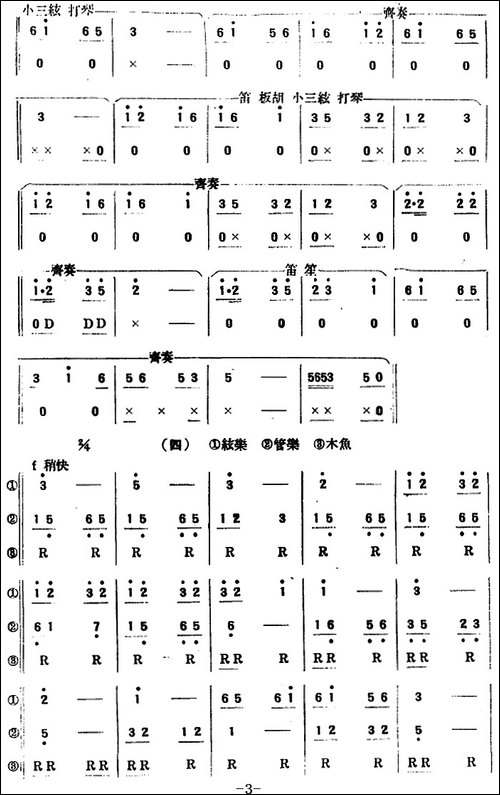 十二夸变奏曲-民乐合奏总谱-其他谱