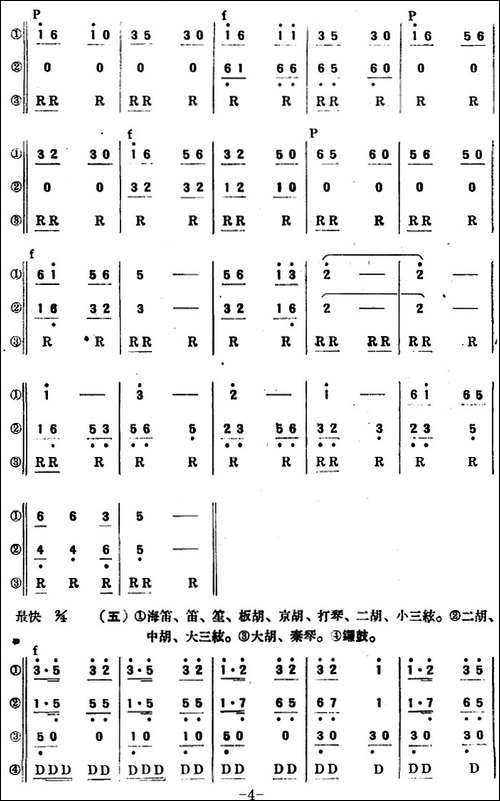 十二夸变奏曲-民乐合奏总谱-其他谱
