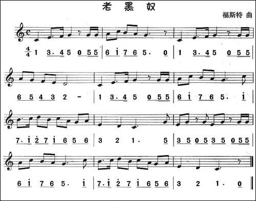 老黑奴-八孔竖笛线简谱对照版-其他谱