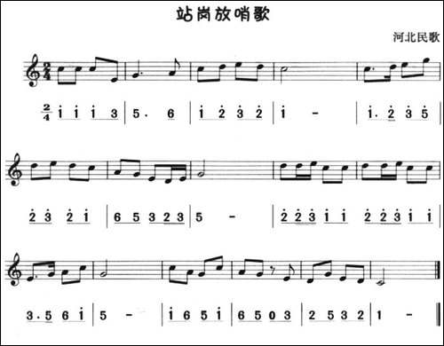 站岗放哨歌-八孔竖笛线简谱对照版-其他谱