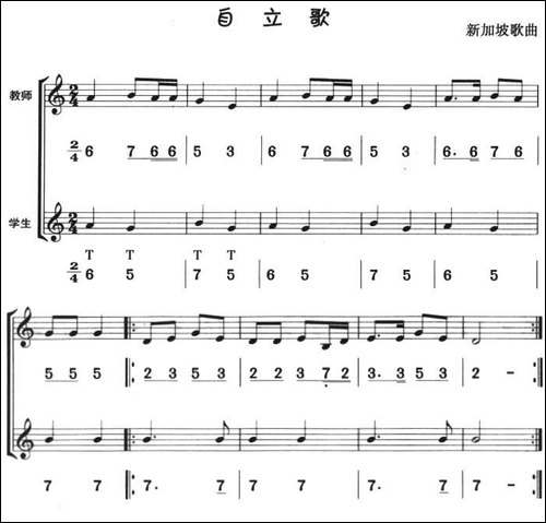 自立歌-八孔竖笛线简谱对照版-其他谱