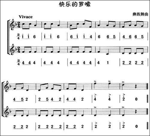 快乐的罗嗦-八孔竖笛线简谱对照版、二重奏-其他谱