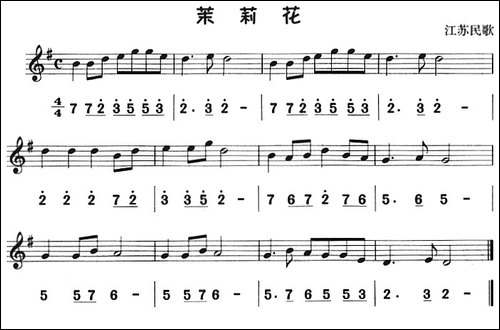 茉莉花-八孔竖笛线简谱对照版-其他谱