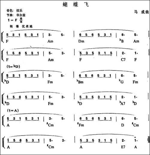 幼儿律动音乐：蝴蝶飞-其他谱