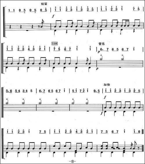 巡逻兵进行曲-架子鼓、主旋律+鼓谱-其他谱