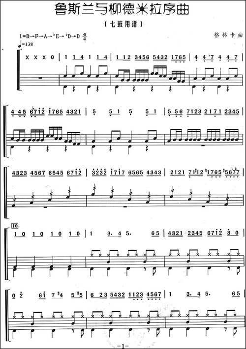 鲁斯兰与柳德米拉序曲-架子鼓、主旋律+鼓谱-其他谱