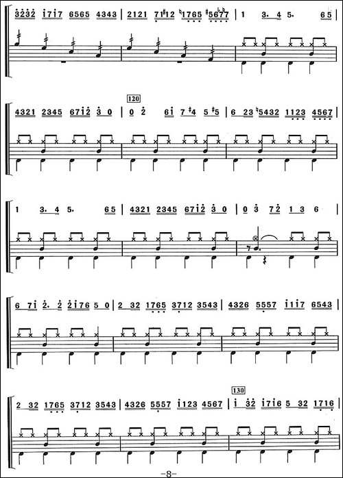 鲁斯兰与柳德米拉序曲-架子鼓、主旋律+鼓谱-其他谱