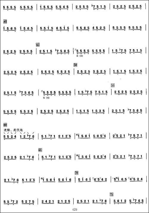 延河晨曲-阮谱-其他谱