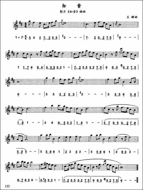 知音-同名电影插曲-线简谱对照版-萨克斯谱