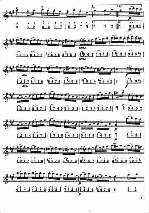 土耳其进行曲-莫扎特作曲版、线简谱对照版-萨克斯谱