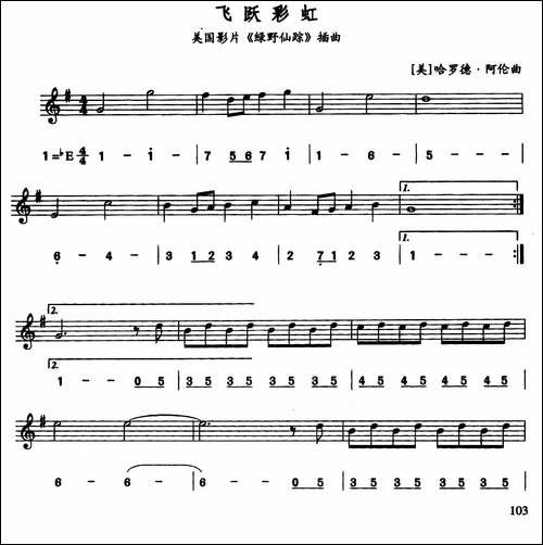 飞越彩虹-美国电影《绿野仙踪》插曲-线简谱对照版-萨克斯谱