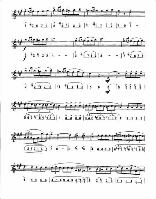 西班牙舞曲-线简谱对照版-萨克斯谱