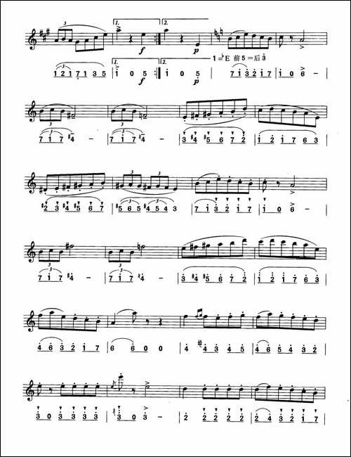西班牙舞曲-线简谱对照版-萨克斯谱