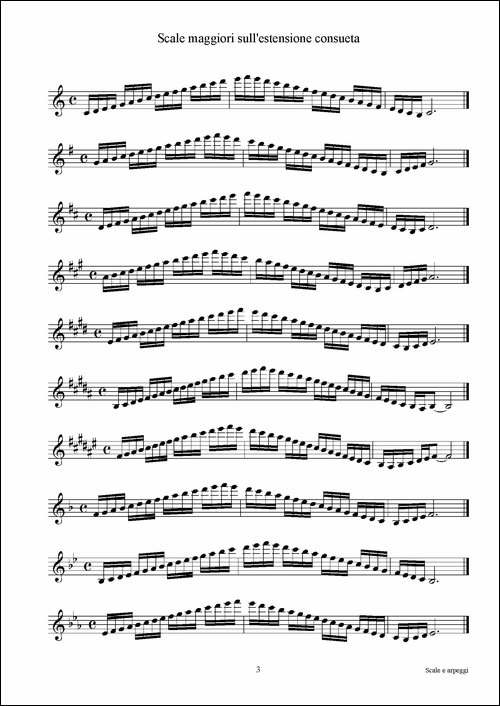 实用的萨克斯音阶练习曲集-P1——15-萨克斯谱