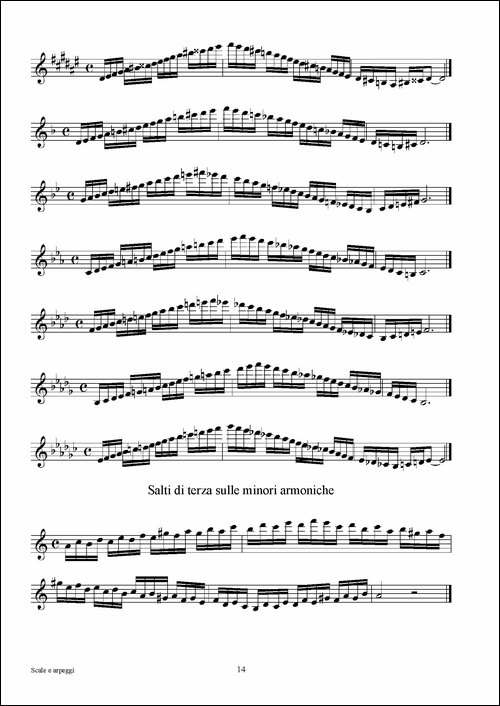 实用的萨克斯音阶练习曲集-P1——15-萨克斯谱