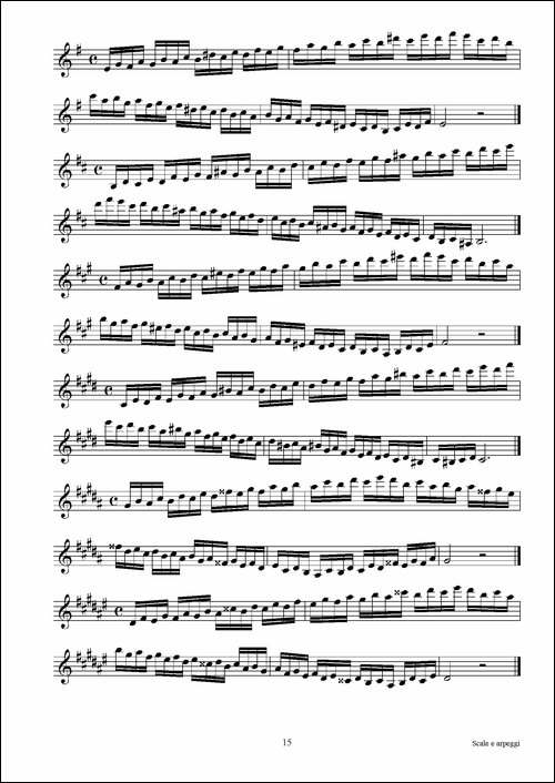 实用的萨克斯音阶练习曲集-P1——15-萨克斯谱