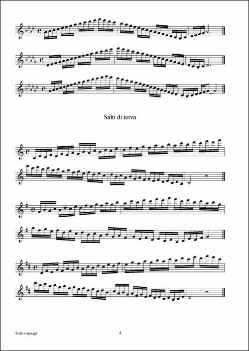 实用的萨克斯音阶练习曲集-P1——15-萨克斯谱