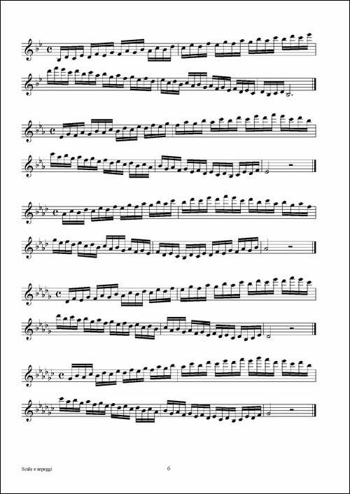 实用的萨克斯音阶练习曲集-P1——15-萨克斯谱