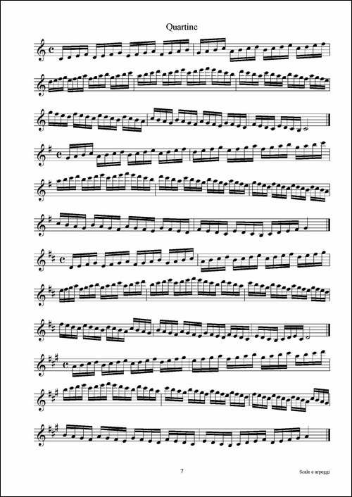 实用的萨克斯音阶练习曲集-P1——15-萨克斯谱