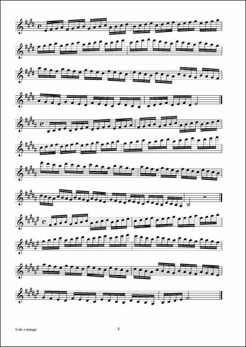 实用的萨克斯音阶练习曲集-P1——15-萨克斯谱