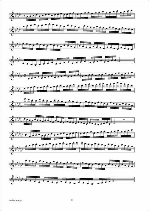 实用的萨克斯音阶练习曲集-P1——15-萨克斯谱