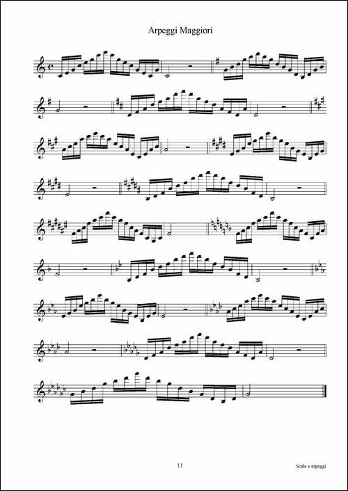 实用的萨克斯音阶练习曲集-P1——15-萨克斯谱