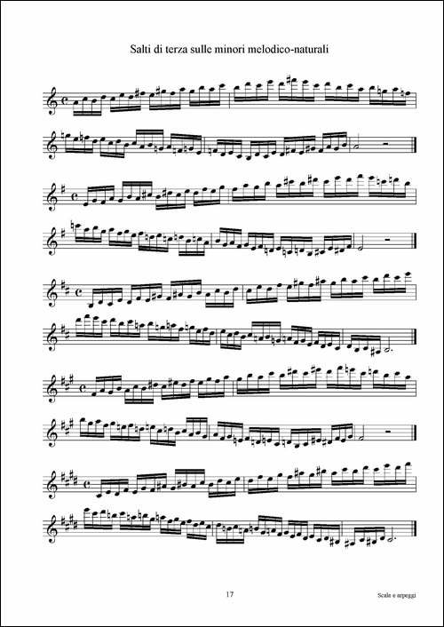 实用的萨克斯音阶练习曲集-P16——30-萨克斯谱