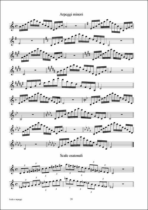 实用的萨克斯音阶练习曲集-P16——30-萨克斯谱