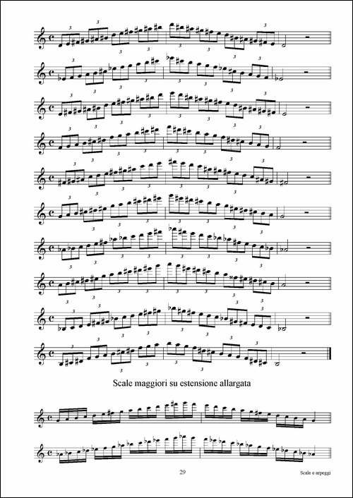 实用的萨克斯音阶练习曲集-P16——30-萨克斯谱