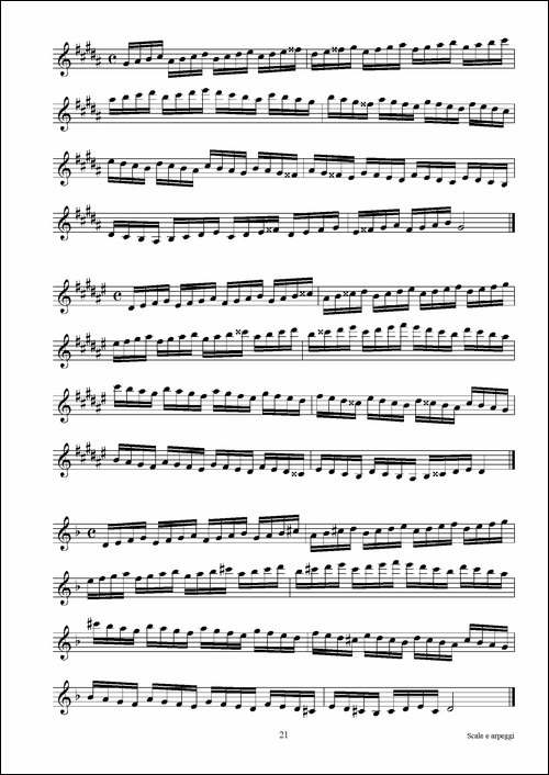 实用的萨克斯音阶练习曲集-P16——30-萨克斯谱