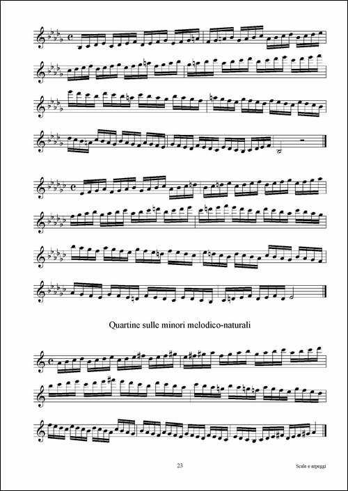 实用的萨克斯音阶练习曲集-P16——30-萨克斯谱