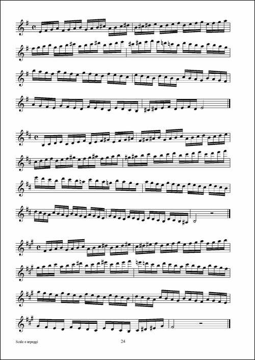 实用的萨克斯音阶练习曲集-P16——30-萨克斯谱
