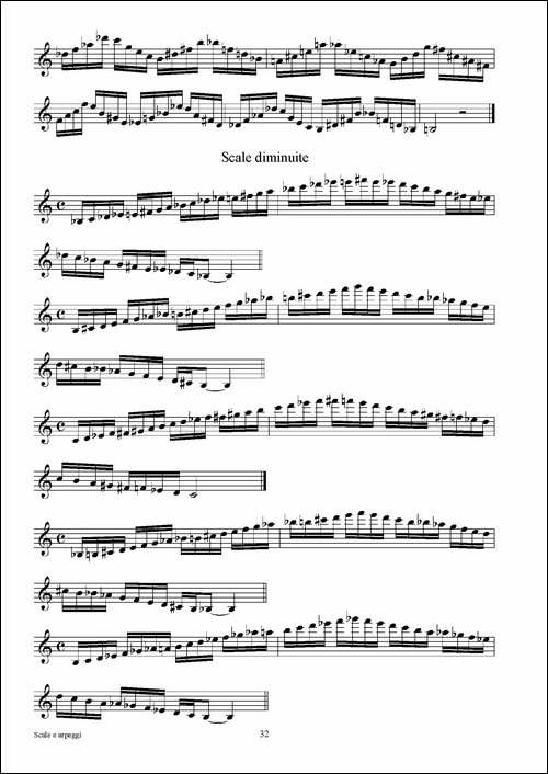实用的萨克斯音阶练习曲集-P31——46-萨克斯谱