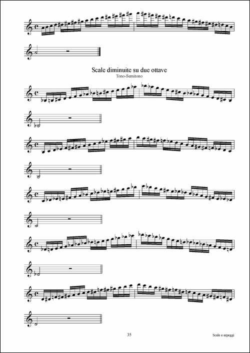实用的萨克斯音阶练习曲集-P31——46-萨克斯谱