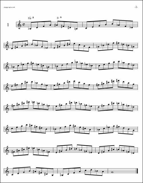 Sax-Arpeggi-sassofono-F-音阶练习-上1——5-萨克斯谱