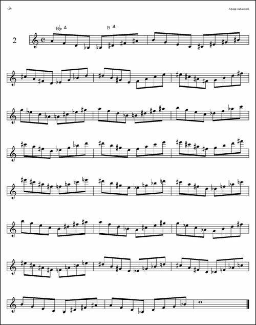Sax-Arpeggi-sassofono-F-音阶练习-上1——5-萨克斯谱