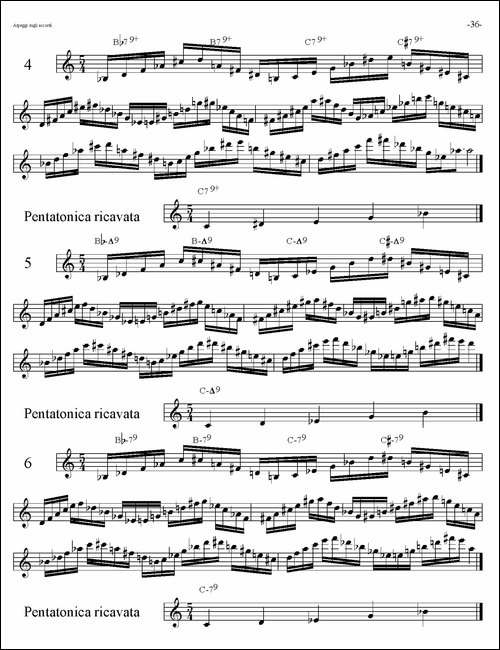 Sax-Arpeggi-sassofono-F-音阶练习-下-萨克斯谱