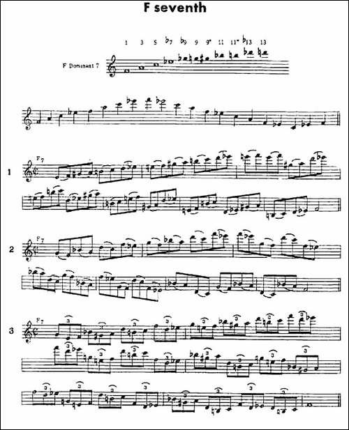 jazz经典分解和声练习-萨克斯谱