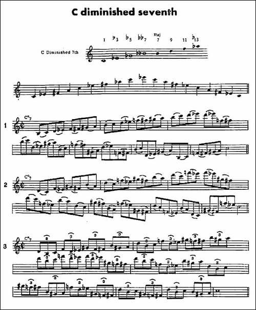 jazz经典分解和声练习-萨克斯谱