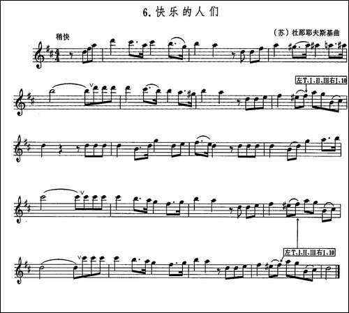 快乐的人们-萨克斯谱