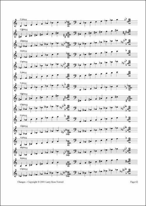 常见爵士音阶-P.61——80-萨克斯谱