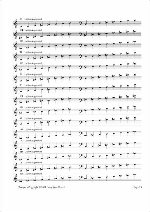 常见爵士音阶-P.61——80-萨克斯谱