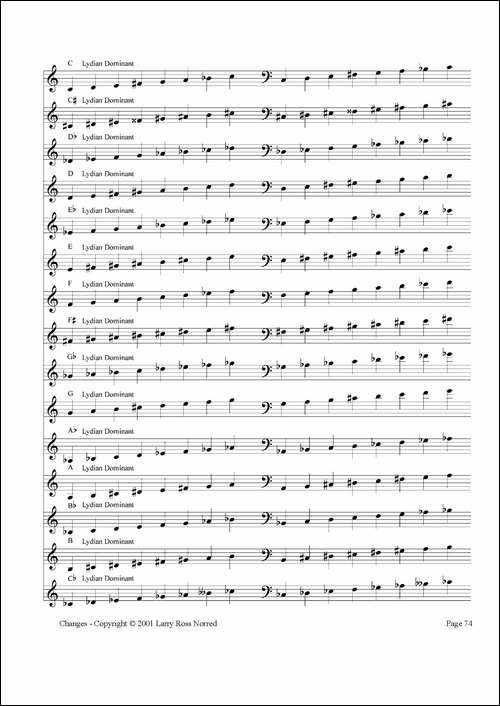 常见爵士音阶-P.61——80-萨克斯谱