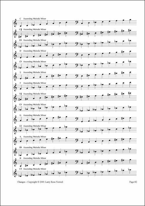 常见爵士音阶-P.81——100-萨克斯谱