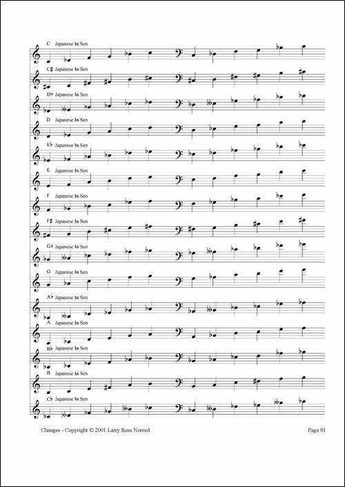 常见爵士音阶-P.81——100-萨克斯谱