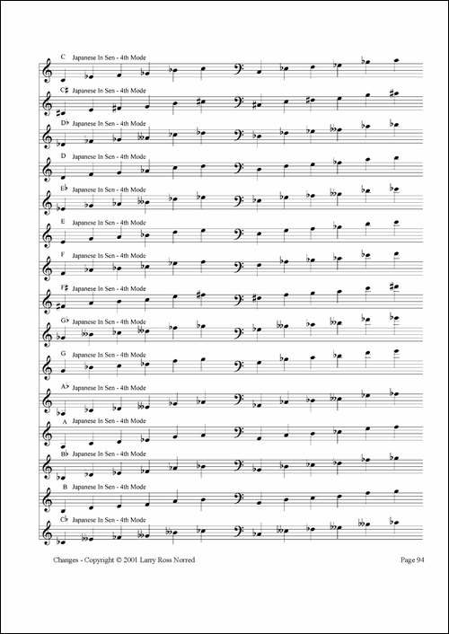 常见爵士音阶-P.81——100-萨克斯谱