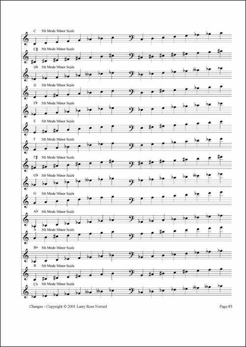 常见爵士音阶-P.81——100-萨克斯谱