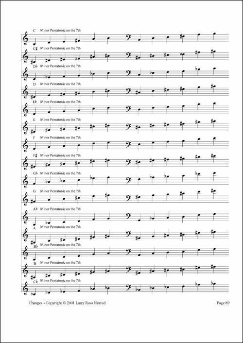 常见爵士音阶-P.81——100-萨克斯谱