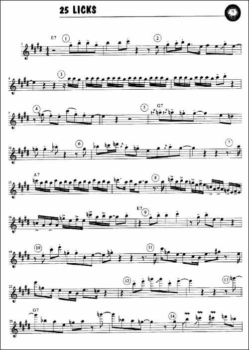 25-LICKS-萨克斯谱